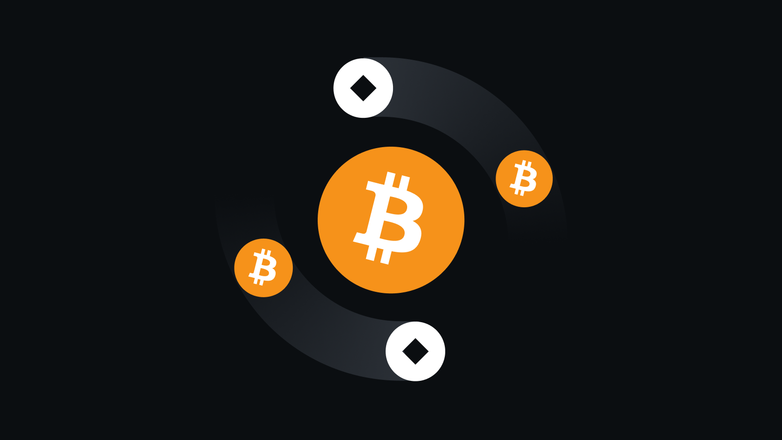 智能交易，极致体验